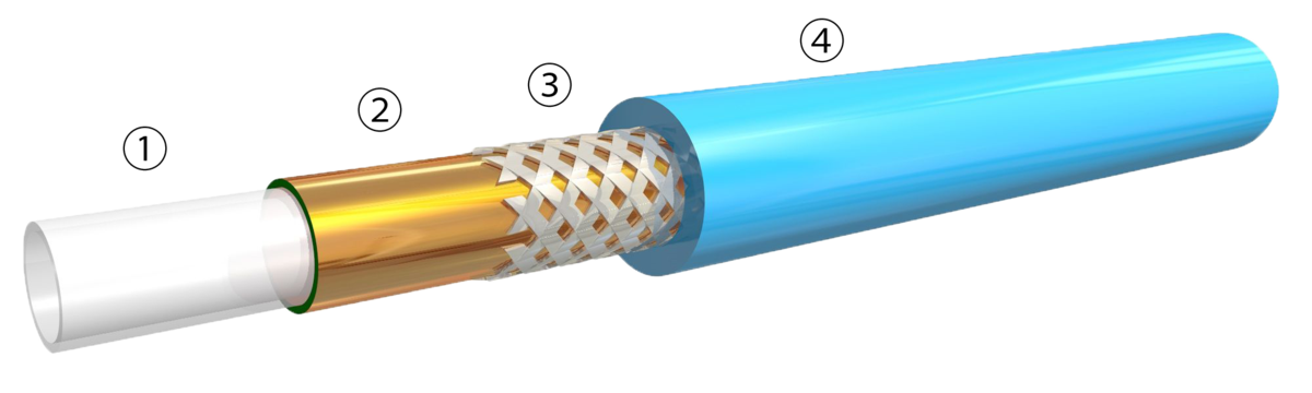 Polyimide Construction Composition includes a PTFE Liner, a Polyimide Layer, a Reinforcement Layer and an Outer Layer