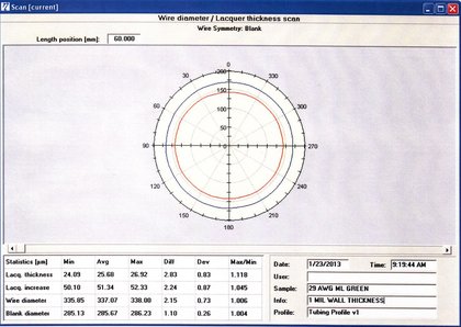 Computer aided evaluation of concentricity and wall thickness for medical tubing